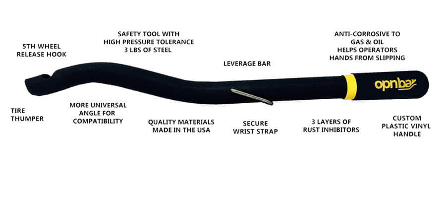 OPNBar product key features
